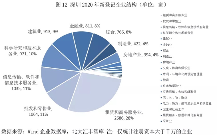 纽美信息技术