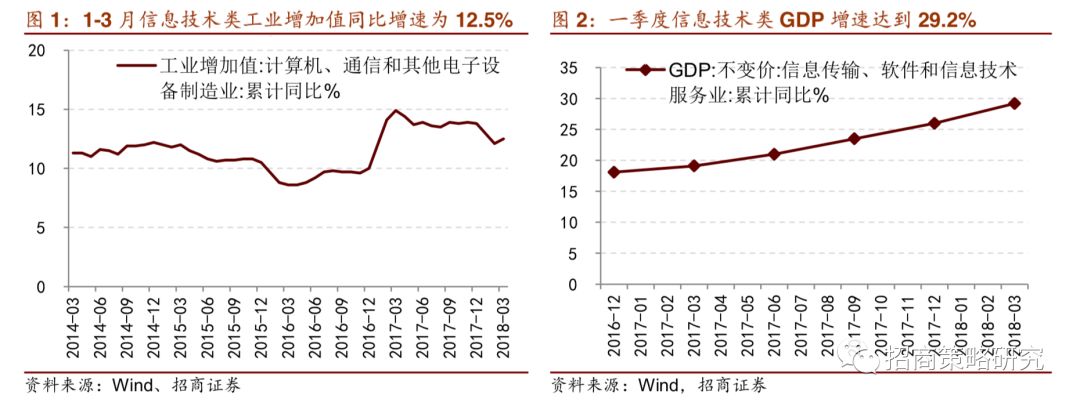 纽美信息技术